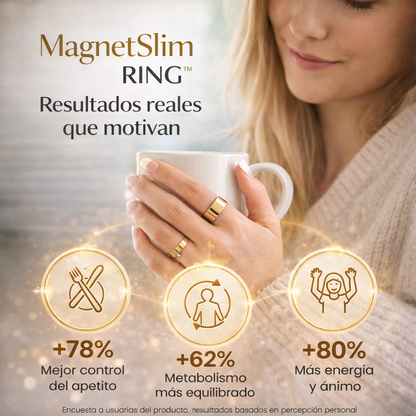 MagnetSlim Ring™ — Anillo Magnético para Controlar el Apetito y Bajar de Peso
