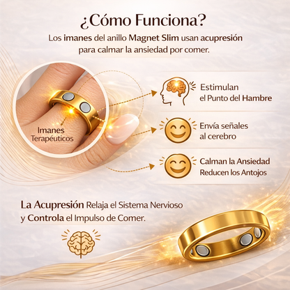 MagnetSlim Ring™ — Anillo Magnético para Controlar el Apetito y Bajar de Peso